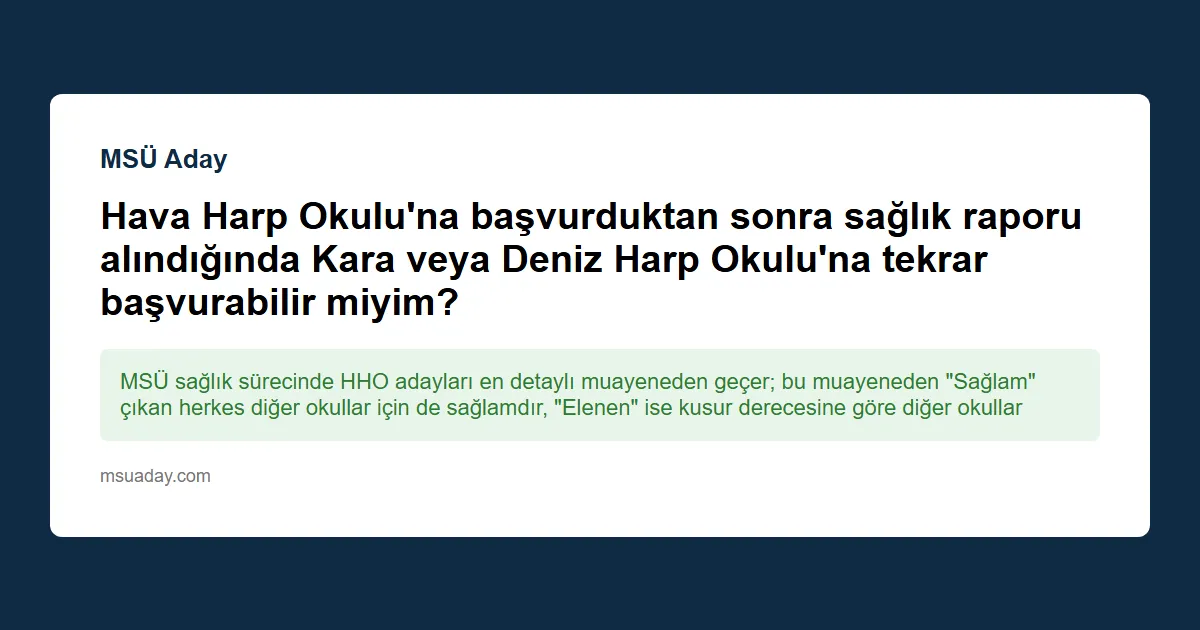 Hava Harp Okulu'na kabul için AYT gereklidir mi?